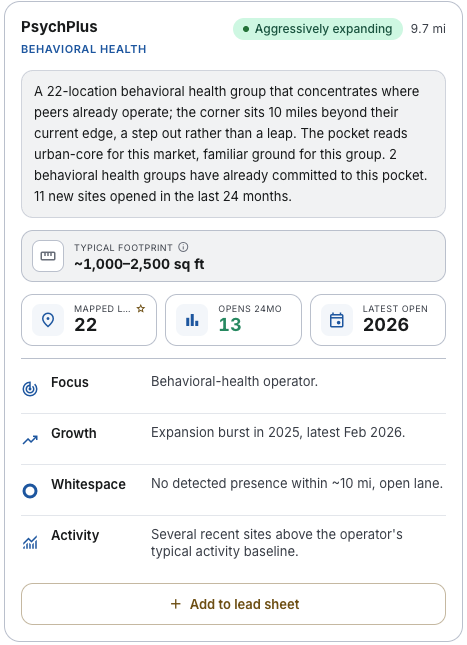Operator card — focus, growth, whitespace and live hiring, in plain English