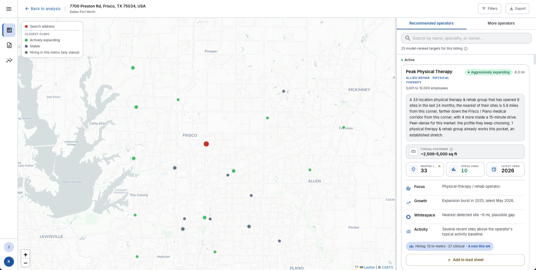 Ranked operator candidates for the listing — cards with footprint, opens, and hiring, next to the metro map